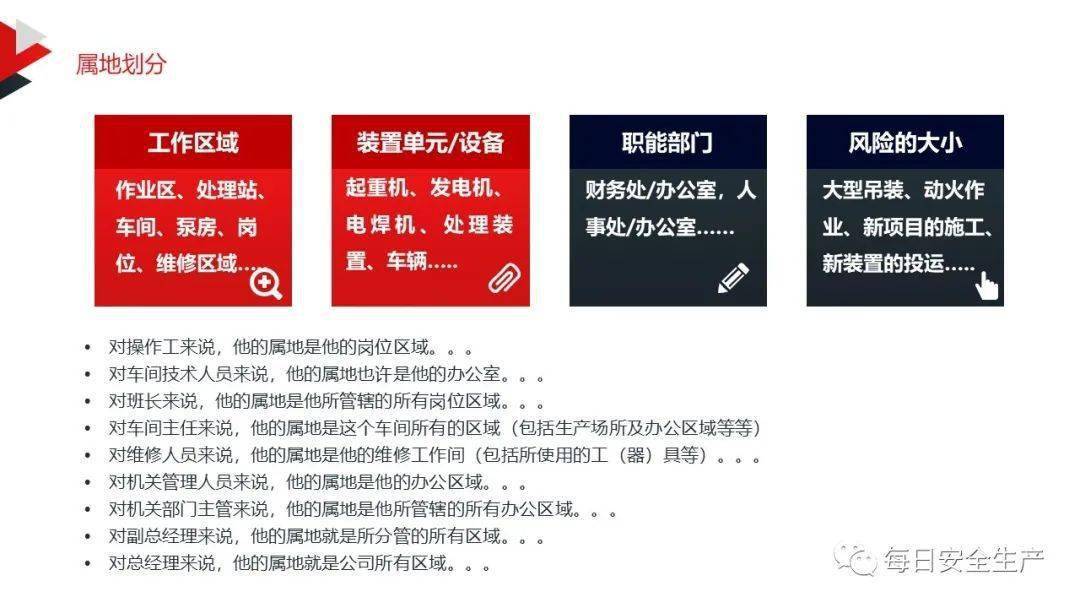 安全管理员岗位安全标准数据具体包含哪些关键指标? 第3张 安全管理员岗位安全标准数据具体包含哪些关键指标? 第3张
