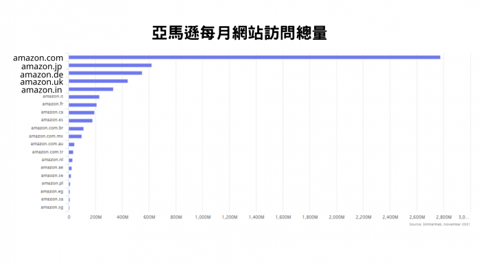 bitsflowcloud双十一&黑五促销，VPS低至62.3元/年，香港/日本/美国/德国/英国机房