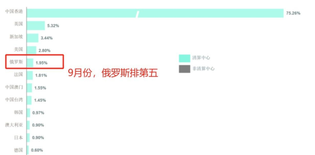 justhost20周年VPS促销第三波,5折优惠/不限流量,香港/新加坡/美国/俄罗斯机房可选 第3张 justhost20周年VPS促销第三波,5折优惠/不限流量,香港/新加坡/美国/俄罗斯机房可选 第3张