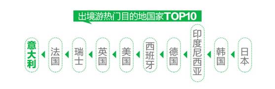 弘速云:低至42元,原生/双ISP住宅IP属性VPS-美国/日本/德国/英国/西班牙,另有香港/美国建站机型 第2张 弘速云:低至42元,原生/双ISP住宅IP属性VPS-美国/日本/德国/英国/西班牙,另有香港/美国建站机型 第2张