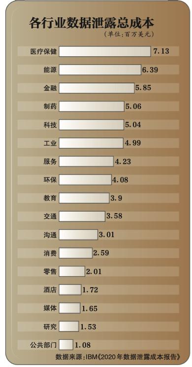 安全漏洞检测报价怎么算?影响价格的关键因素有哪些? 第1张 安全漏洞检测报价怎么算?影响价格的关键因素有哪些? 第1张