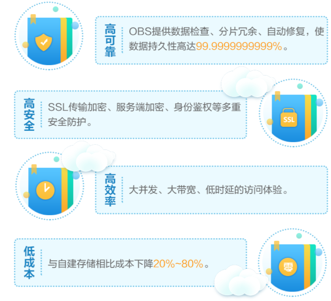 安全增强性ECS如何提升企业云服务器安全防护能力? 第1张 安全增强性ECS如何提升企业云服务器安全防护能力? 第1张