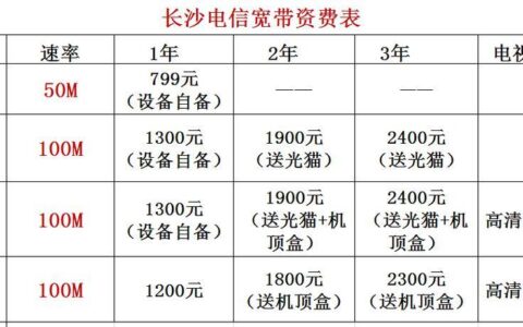 电信的宽带是如何收费?电信宽带资费标准及套餐价格详解 第2张 电信的宽带是如何收费?电信宽带资费标准及套餐价格详解 第2张