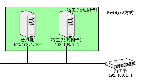 hostnine主机介绍 第3张 hostnine主机介绍 第3张