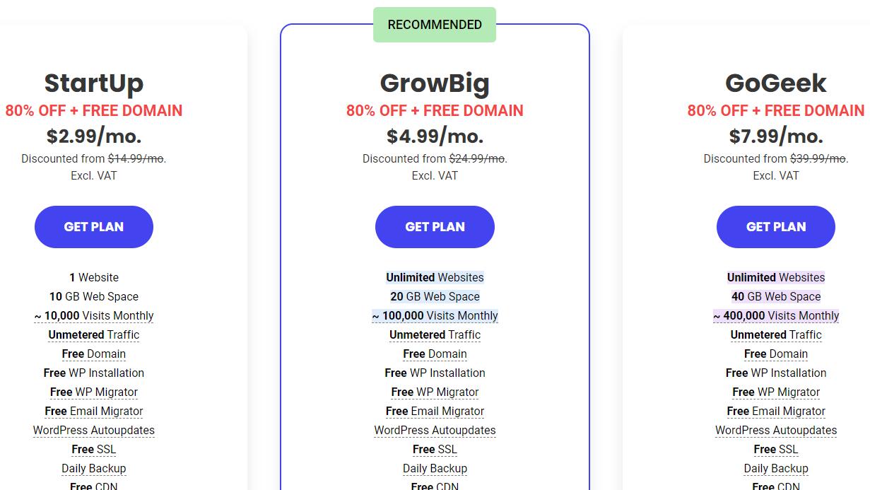 siteground主机介绍 第3张 siteground主机介绍 第3张