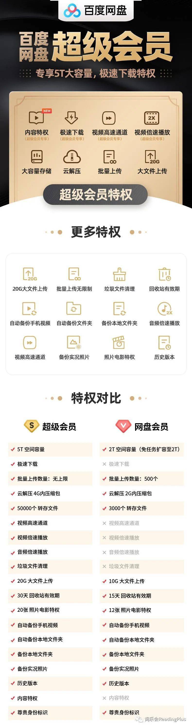 #双十一# YinNet/荫云全场6折,双ISP住宅属性IP,台湾/韩国/日本/越南/美国,支持多IP 第3张 #双十一# YinNet/荫云全场6折,双ISP住宅属性IP,台湾/韩国/日本/越南/美国,支持多IP 第3张