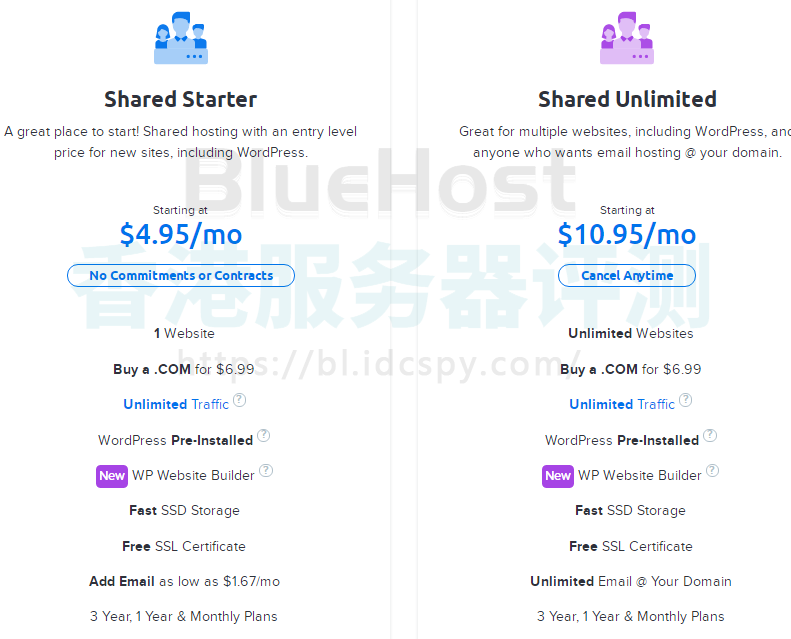 DowntownHost主机介绍 第2张 DowntownHost主机介绍 第2张