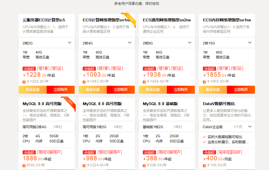 超售:不限空间|不限流量|CPU|内存等的猫腻 第3张 超售:不限空间|不限流量|CPU|内存等的猫腻 第3张