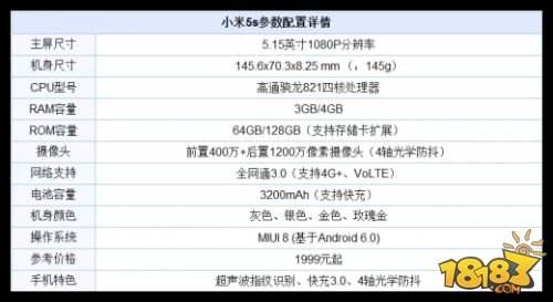 苹果5s和6配置哪个好?iPhone 5s和6s参数对比及选购建议 第1张 苹果5s和6配置哪个好?iPhone 5s和6s参数对比及选购建议 第1张
