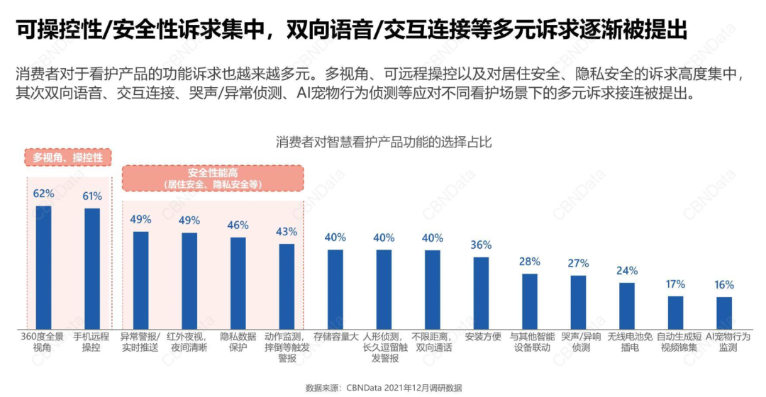 安全感数据与生活体验为何总存在差距? 第3张 安全感数据与生活体验为何总存在差距? 第3张