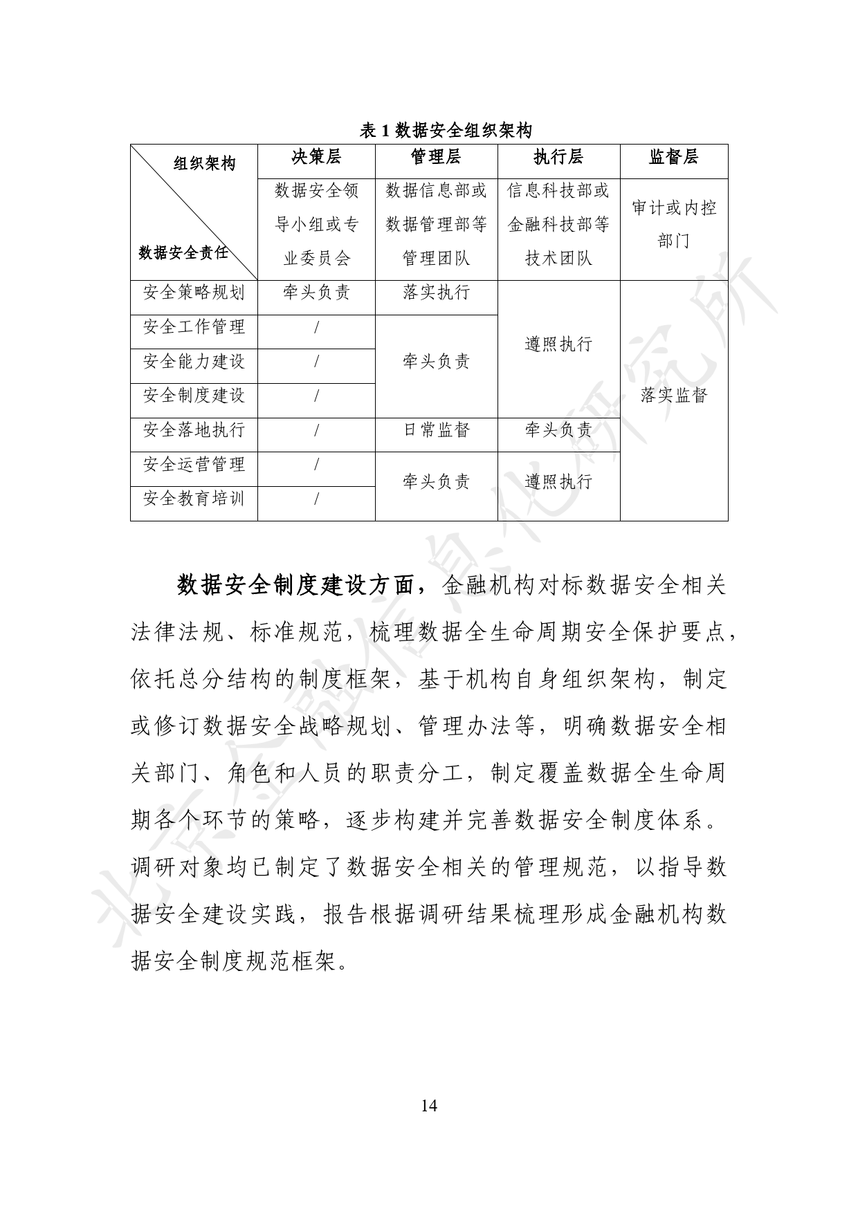 安全数据报告去哪办理?2024最新办理流程和地点是什么? 第1张 安全数据报告去哪办理?2024最新办理流程和地点是什么? 第1张