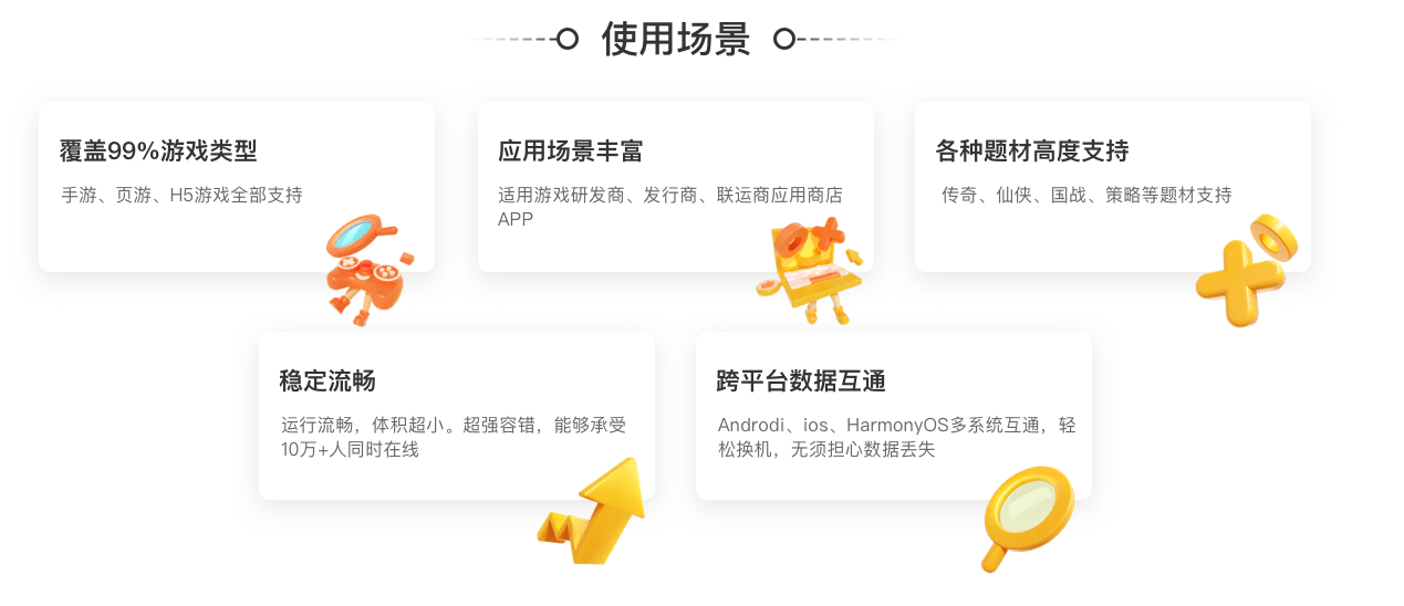 非交互式网站类别有哪些具体特点和应用场景? 第1张 非交互式网站类别有哪些具体特点和应用场景? 第1张