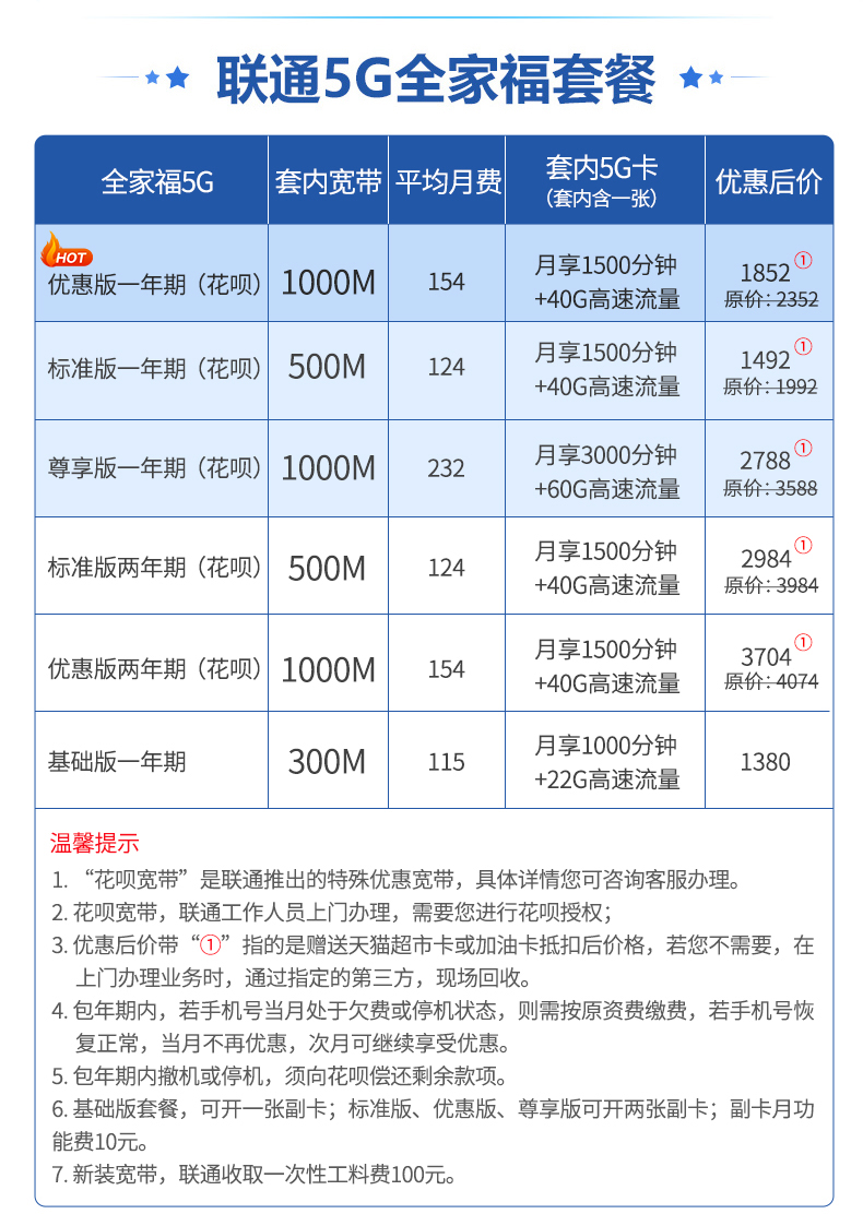 北京联通电信宽带多少钱,北京宽带资费价格 第2张 北京联通电信宽带多少钱,北京宽带资费价格 第2张
