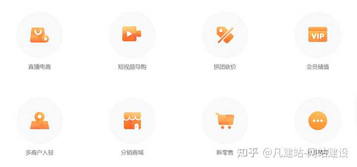 东莞哪家多用户商城开发公司专业可靠? 第3张 东莞哪家多用户商城开发公司专业可靠? 第3张