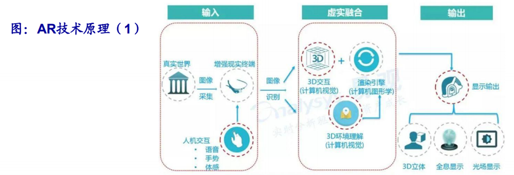 aspa2i是什么?它的技术原理与应用场景分别是什么? 第1张 aspa2i是什么?它的技术原理与应用场景分别是什么? 第1张