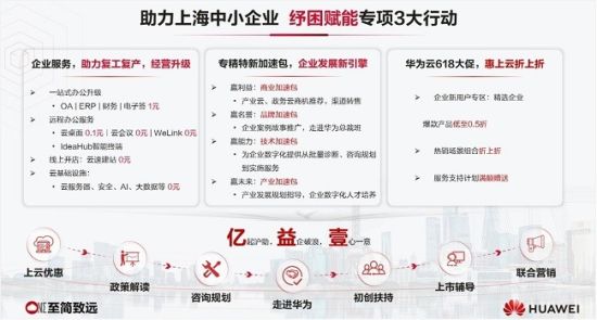 华为云双十一大促震撼开启!九河云总代加码助企业降本上云 第1张 华为云双十一大促震撼开启!九河云总代加码助企业降本上云 第1张