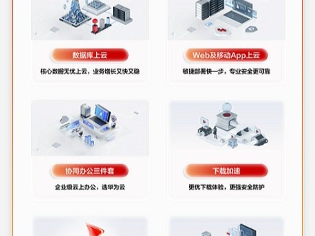 华为云双十一大促震撼开启!九河云总代加码助企业降本上云 第3张 华为云双十一大促震撼开启!九河云总代加码助企业降本上云 第3张