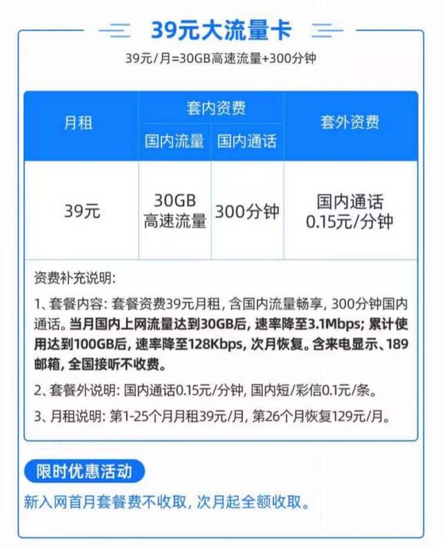 #BlackFriday# buyvirt：6折优惠，大带宽香港VPS，大流量，电信走CN2、移动直连、联通绕美