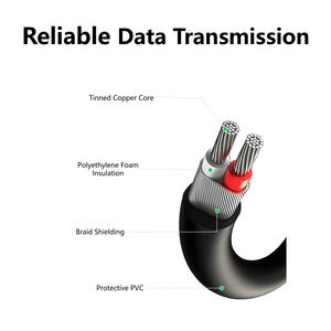 Trans Pacific Cable介绍