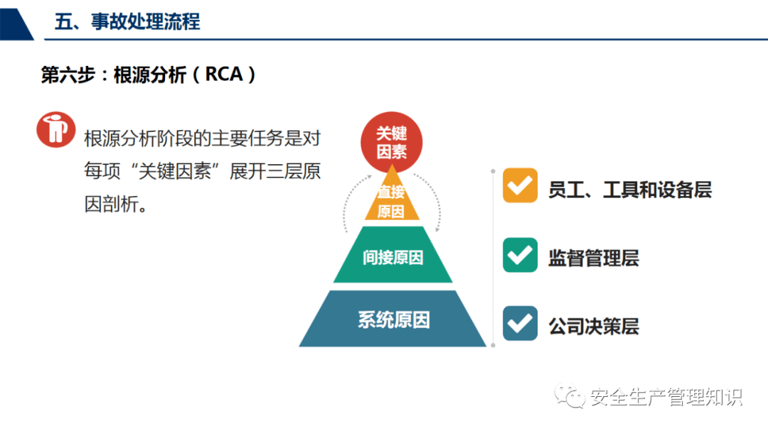 安全管理活动如何有效提升企业安全绩效? 第3张 安全管理活动如何有效提升企业安全绩效? 第3张
