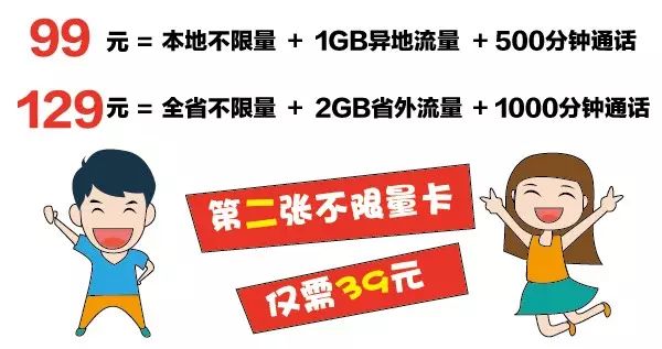 #BlackFriday# profitserver:5折促销,低至$13/年,还有100M不限流量CN2 GT网络VPS
