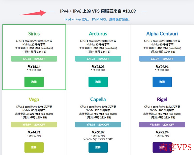 vpsnet的CPU升价加倍