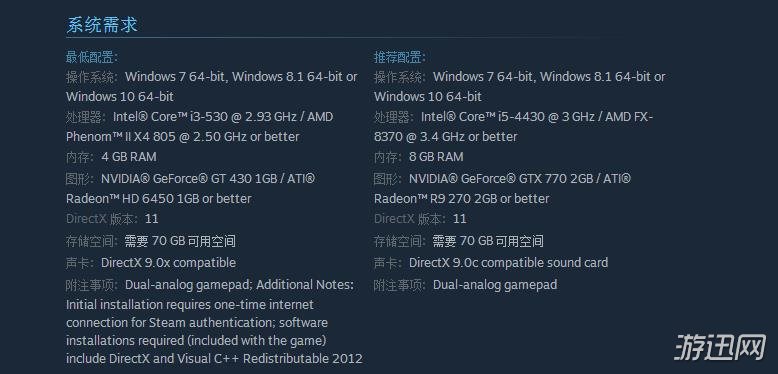 NBA2k17配置手机能玩吗,NBA2k17手机配置要求 第3张 NBA2k17配置手机能玩吗,NBA2k17手机配置要求 第3张