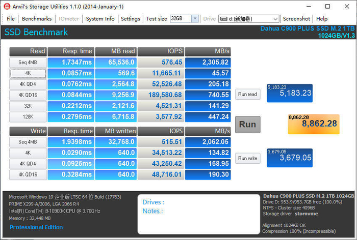 hostsolutions:€50/3年,KVM/512M内存/1核/1T硬盘/5T流量/1Gbps带宽/罗马尼亚,无视版权 第2张 hostsolutions:€50/3年,KVM/512M内存/1核/1T硬盘/5T流量/1Gbps带宽/罗马尼亚,无视版权 第2张