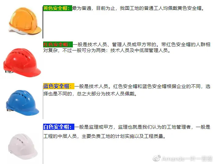 安全帽佩戴识别大赛数据集能解决哪些实际应用场景问题? 第2张 安全帽佩戴识别大赛数据集能解决哪些实际应用场景问题? 第2张