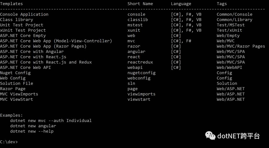 ASP.NET系统关键字及保留字列表整理,具体有哪些关键内容? 第2张 ASP.NET系统关键字及保留字列表整理,具体有哪些关键内容? 第2张