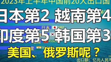 #黑五# Yinnet全场5折,VPS低至$3/月,原生/双ISP属性IP,可选台湾/韩国/日本/越南/美国