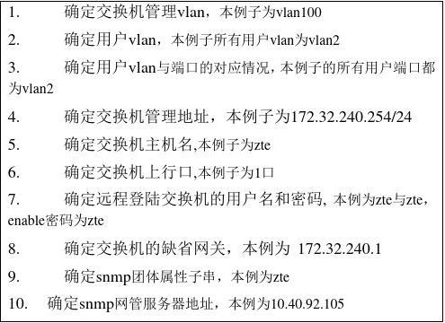 帧中继交换机怎么配置?帧中继交换机配置命令详解 第2张 帧中继交换机怎么配置?帧中继交换机配置命令详解 第2张