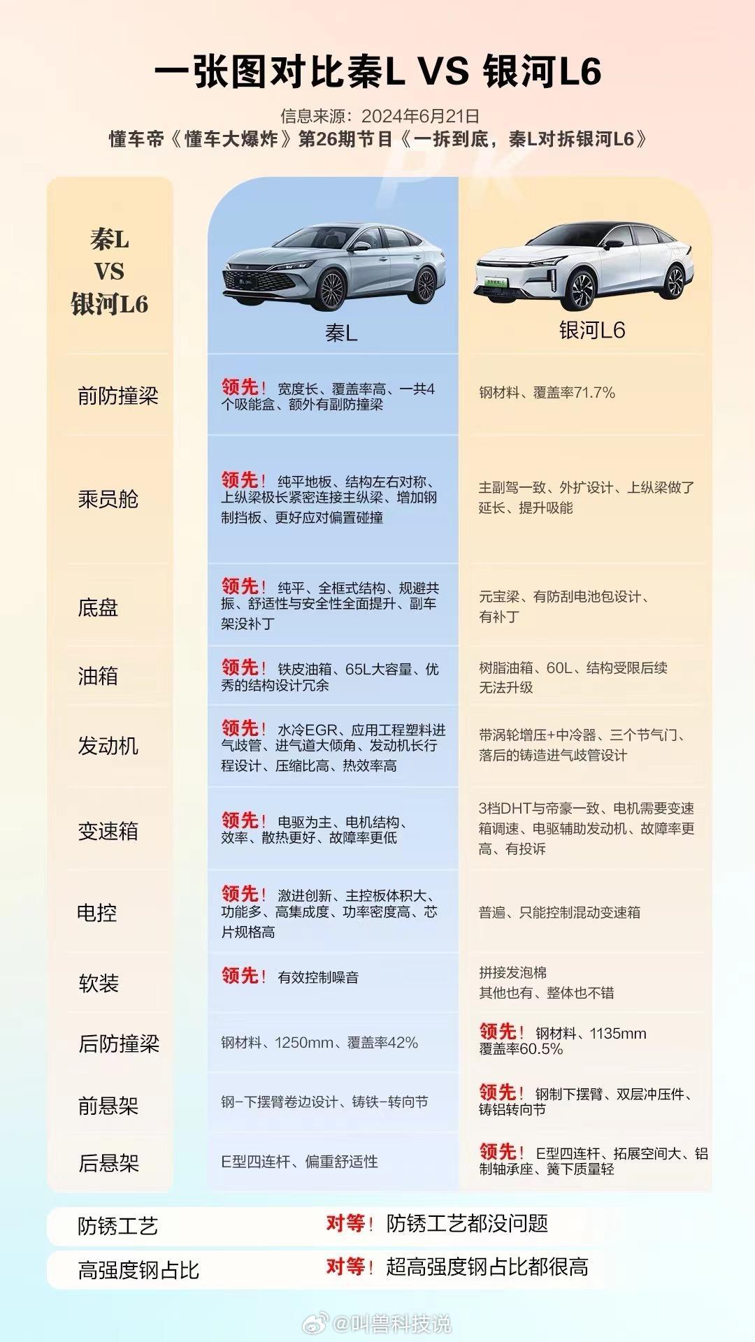安全标签多少钱?定制尺寸材质影响价格吗? 第3张 安全标签多少钱?定制尺寸材质影响价格吗? 第3张