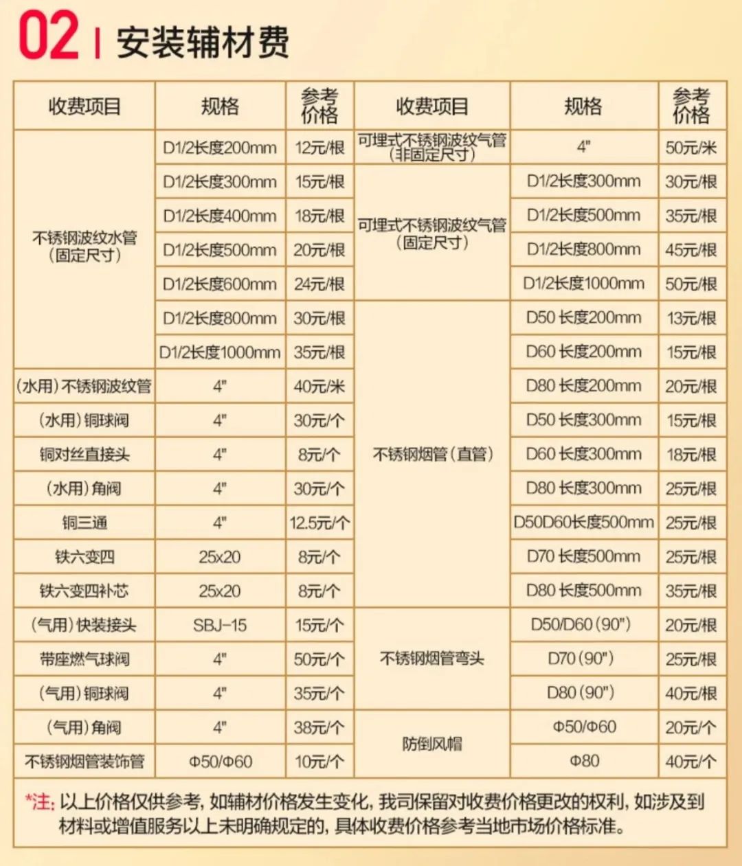 安全标签多少钱?定制尺寸材质影响价格吗? 第2张 安全标签多少钱?定制尺寸材质影响价格吗? 第2张