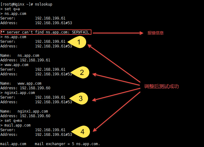 CentOS hosts配置时,如何确保不同主机间正确解析域名? 第1张 CentOS hosts配置时,如何确保不同主机间正确解析域名? 第1张
