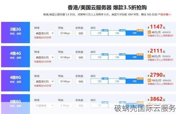 蓝希云：年终优惠，香港/美国优化线路，4核4G-19元/月、8核8G-29/月、16核16G-69/月， 续费同价