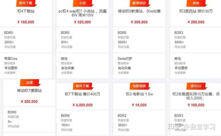 姚劲波卖域名是真的吗?域名交易价格是多少 第2张 姚劲波卖域名是真的吗?域名交易价格是多少 第2张