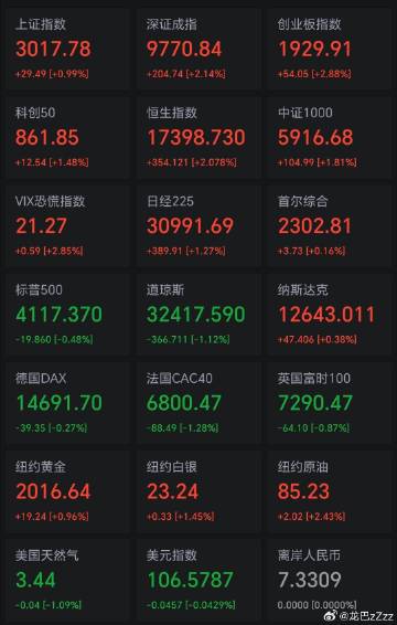 姚劲波卖域名是真的吗?域名交易价格是多少 第3张 姚劲波卖域名是真的吗?域名交易价格是多少 第3张