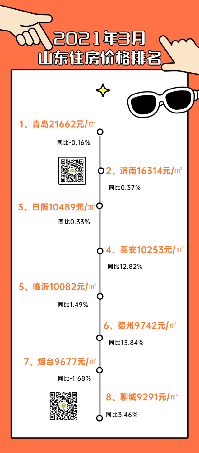 日照网站开发报价多少？性价比如何？详细对比分析？