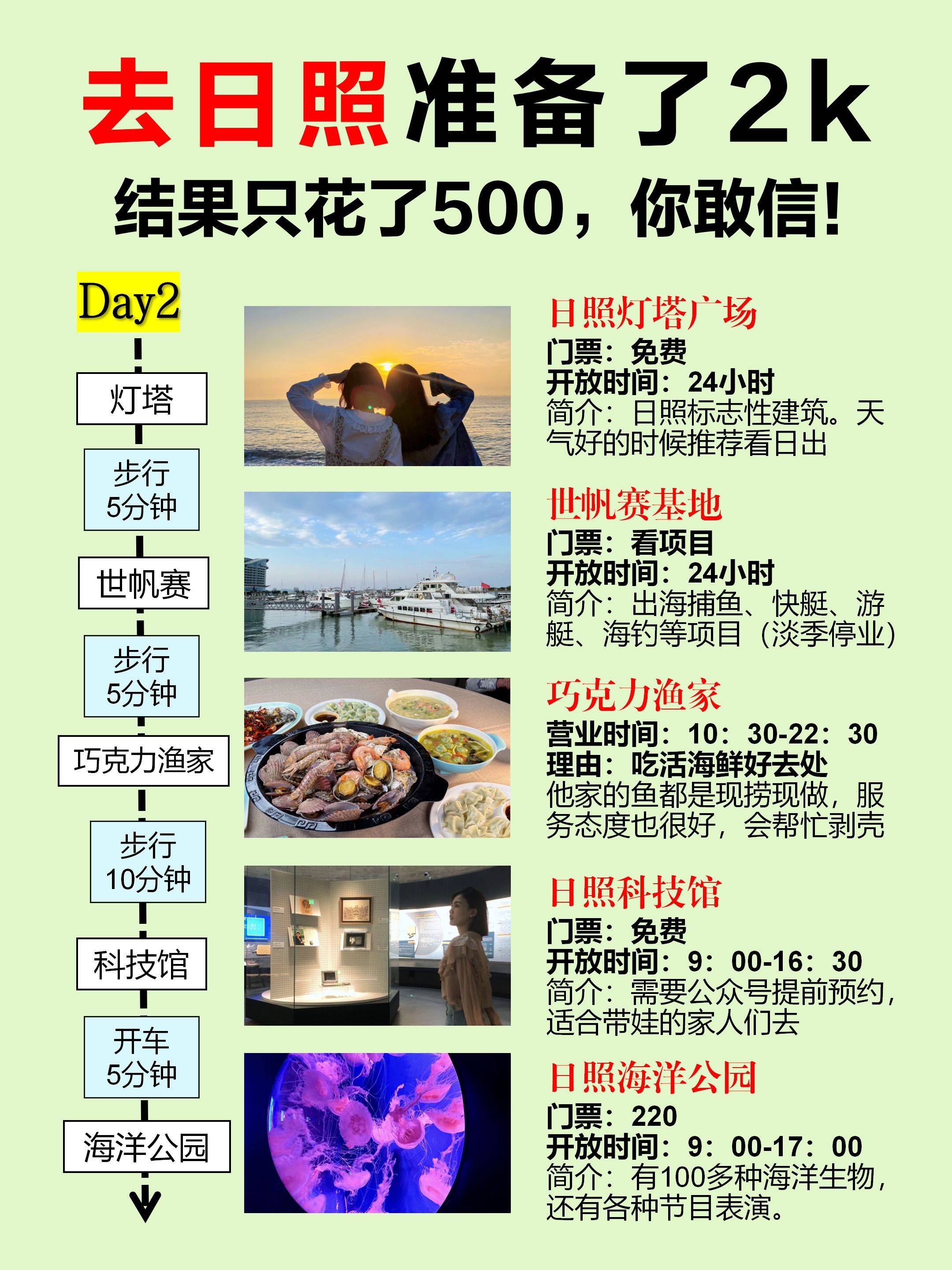 日照网站开发报价多少?性价比如何?详细对比分析? 第3张 日照网站开发报价多少?性价比如何?详细对比分析? 第3张