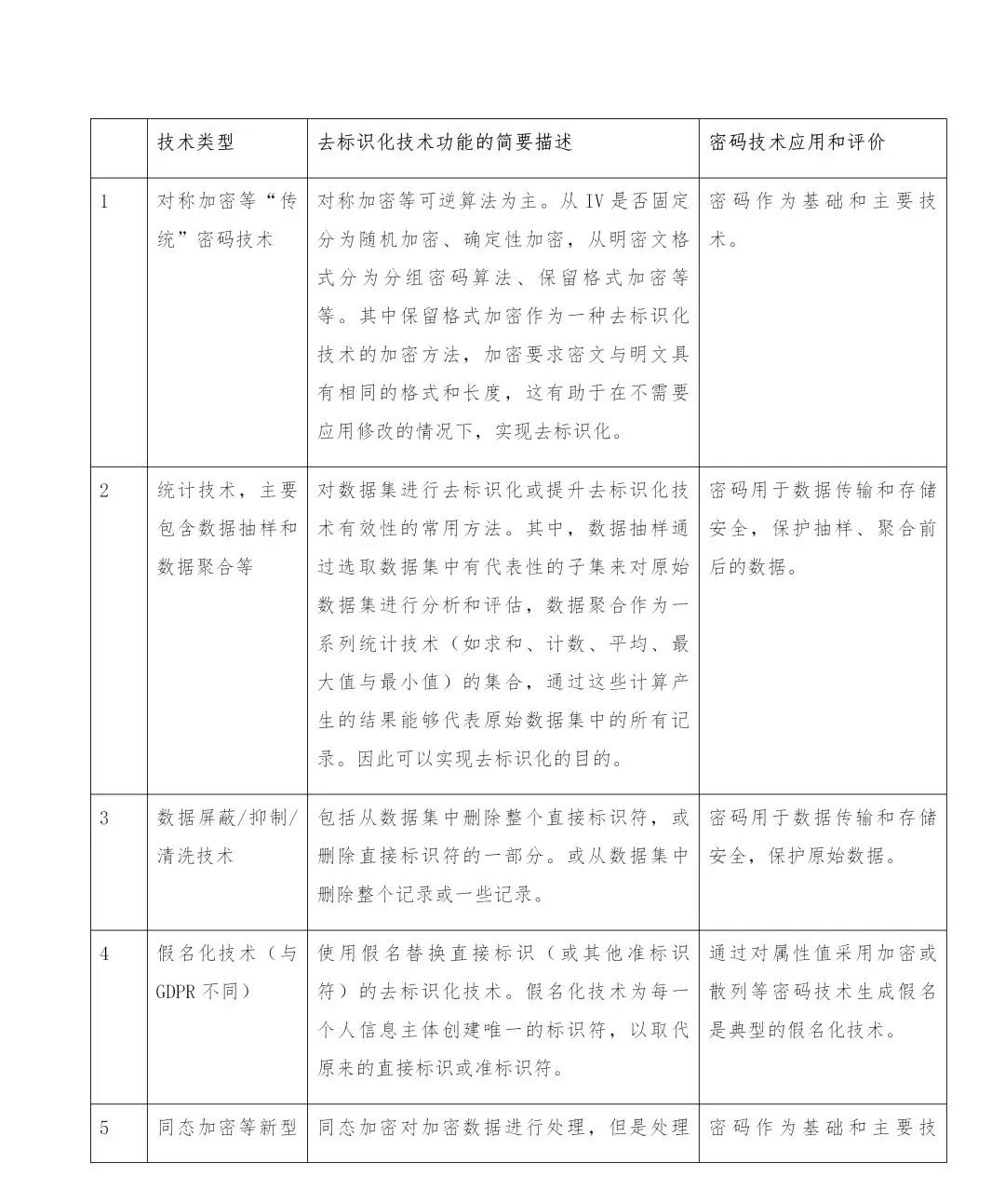 安全审计一般会出现什么常见故障及原因分析? 第1张 安全审计一般会出现什么常见故障及原因分析? 第1张