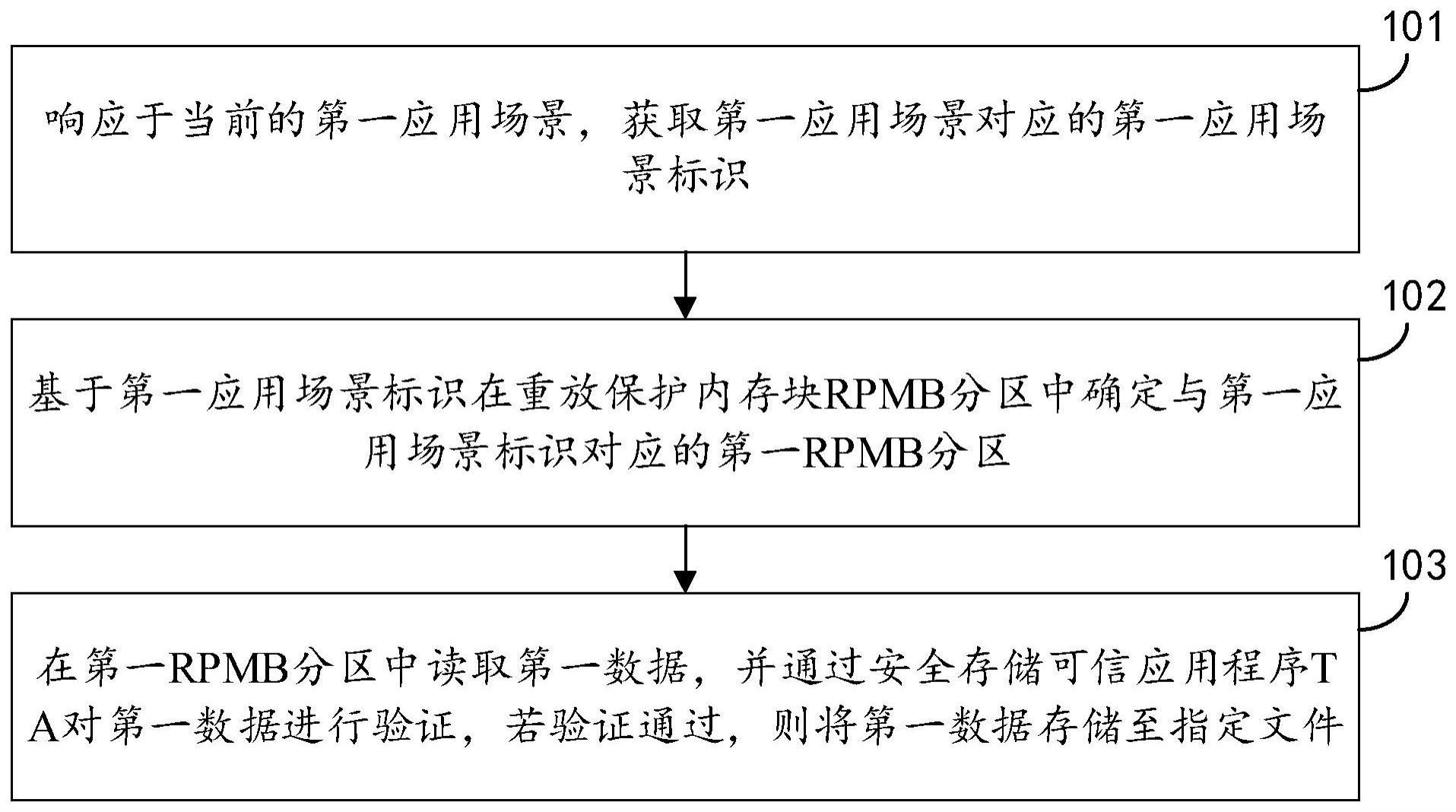 如何获取并正确解读安全技术数据说明书? 第2张 如何获取并正确解读安全技术数据说明书? 第2张