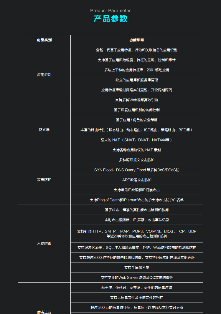 神州云科硬盘2T怎么样,服务器配件2T硬盘怎么选 第2张 神州云科硬盘2T怎么样,服务器配件2T硬盘怎么选 第2张