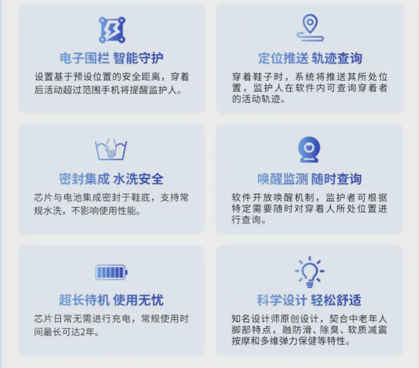 安全看护排行榜哪个品牌更适合老人居家使用? 第2张 安全看护排行榜哪个品牌更适合老人居家使用? 第2张