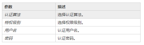 Zabbix配置文件怎么配置?Zabbix配置文件路径在哪 第2张 Zabbix配置文件怎么配置?Zabbix配置文件路径在哪 第2张