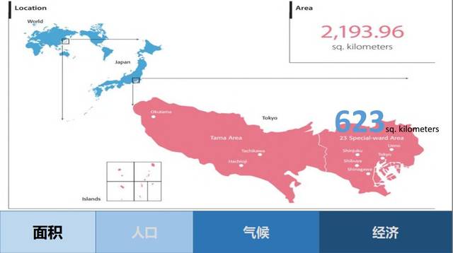 详细测评locvps日本大阪数据中心的VPS(提供日本原生IP)