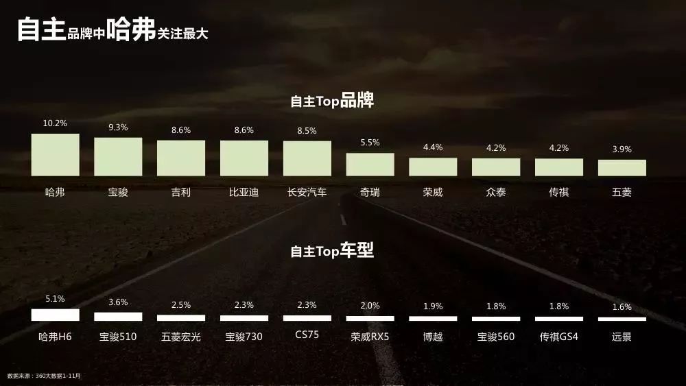 详细测评locvps韩国首尔数据中心大陆优化BGP网络的VPS