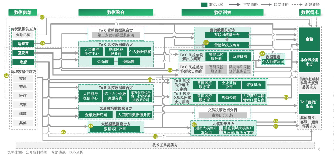详细测评locvps韩国首尔数据中心大陆优化BGP网络的VPS