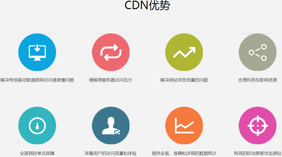 cdn宝塔上行流量持续异常,究竟是什么原因导致一直在跑? 第2张 cdn宝塔上行流量持续异常,究竟是什么原因导致一直在跑? 第2张