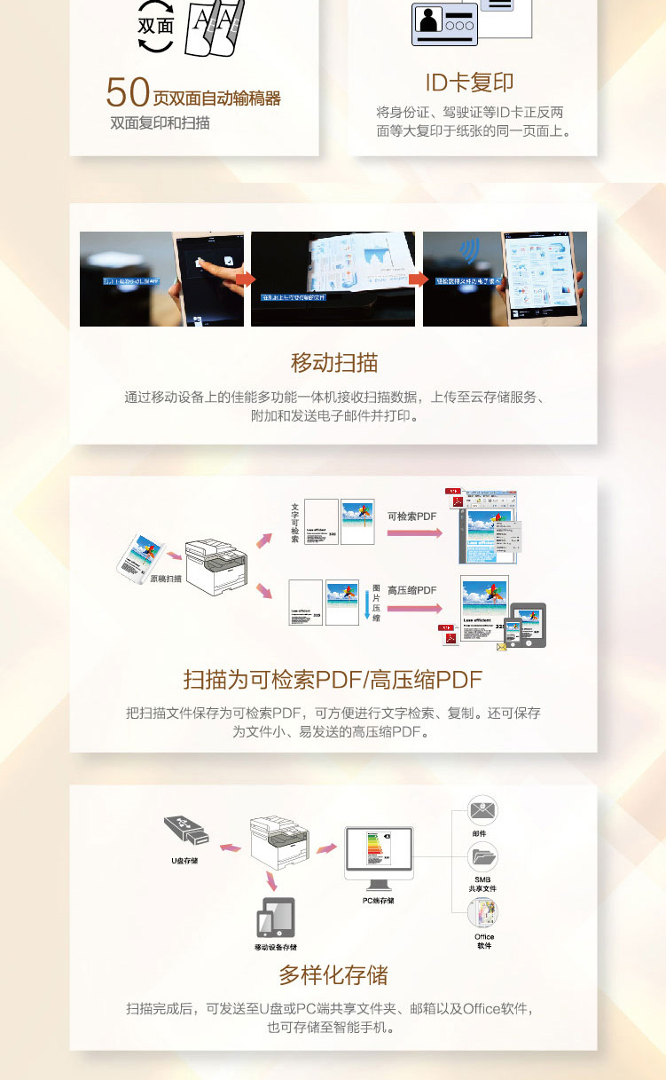 为何佳能810cdn打印机扫描功能受限?用户遭遇哪些不便? 第1张 为何佳能810cdn打印机扫描功能受限?用户遭遇哪些不便? 第1张